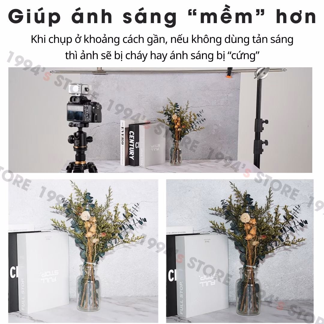 Bộ tản sáng 3 màu cho đèn Flash Godox iT30 Pro – Phiên bản cao cấp không bị hở sáng