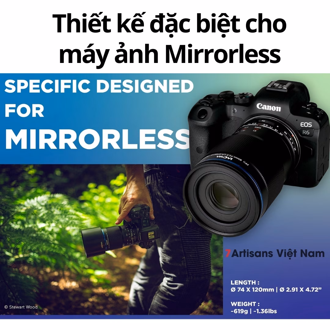 Laowa 90mm F2.8 2X Ultra Macro APO dành cho FullFrame