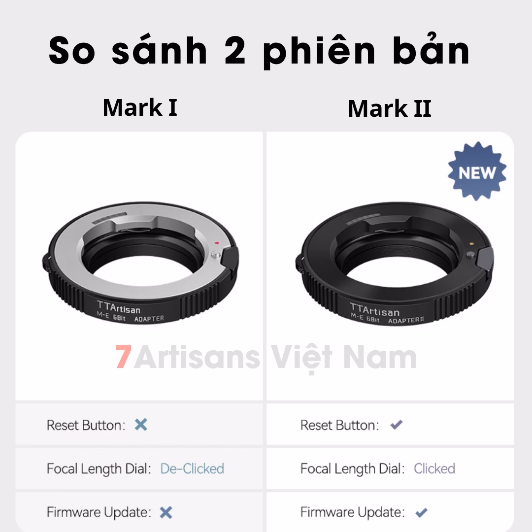 Ngàm chuyển TTArtisan 6 bit M-E Mark II – Adapter Leica M – Sony E 6 bit Mark II