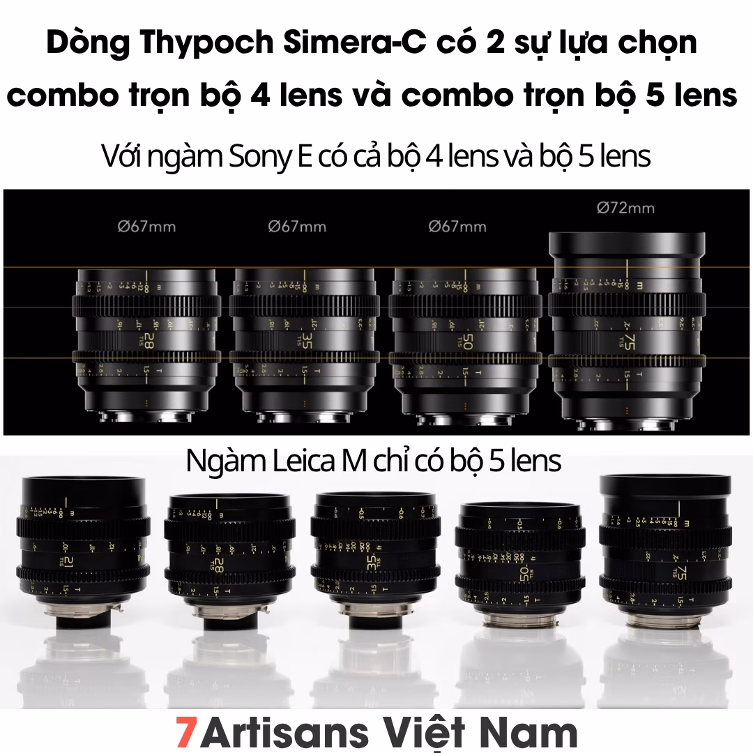 Thypoch 75mm T1.5 Cine Simera-C for Full-Frame