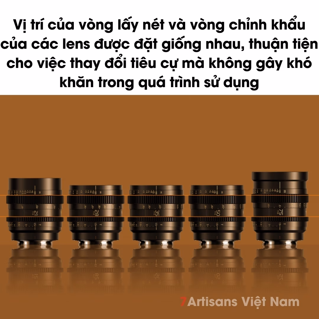 Thypoch 75mm T1.5 Cine Simera-C for Full-Frame