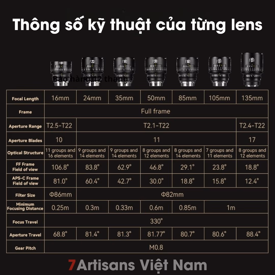 7Artisans 24mm T2.1 – Cine Lens Infinte Vision for Full-Frame – Có tặng thêm ngàm
