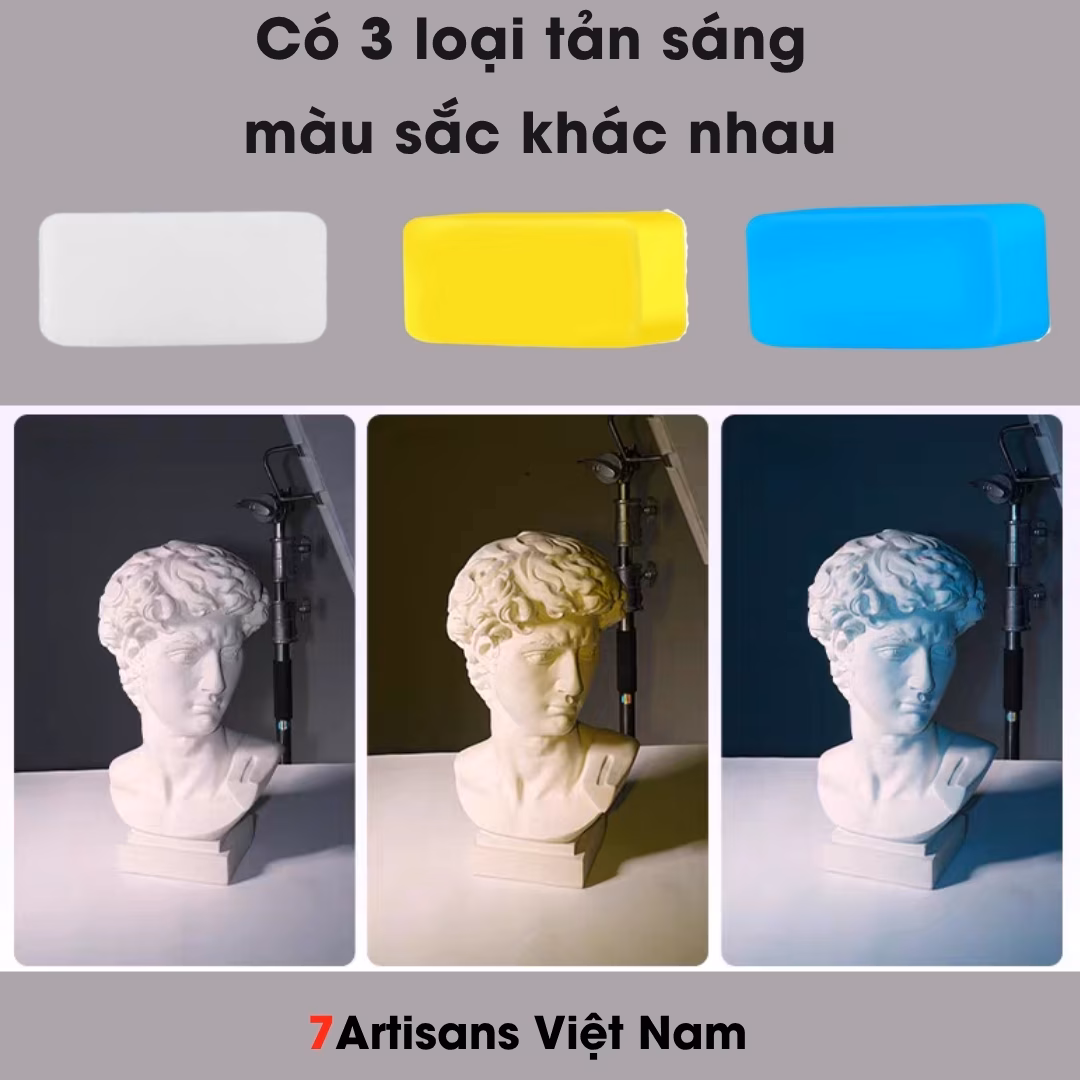 Bộ tản sáng 3 màu cho đèn Flash Godox iM22- Phiên bản mới cao cấp không bị hở sáng