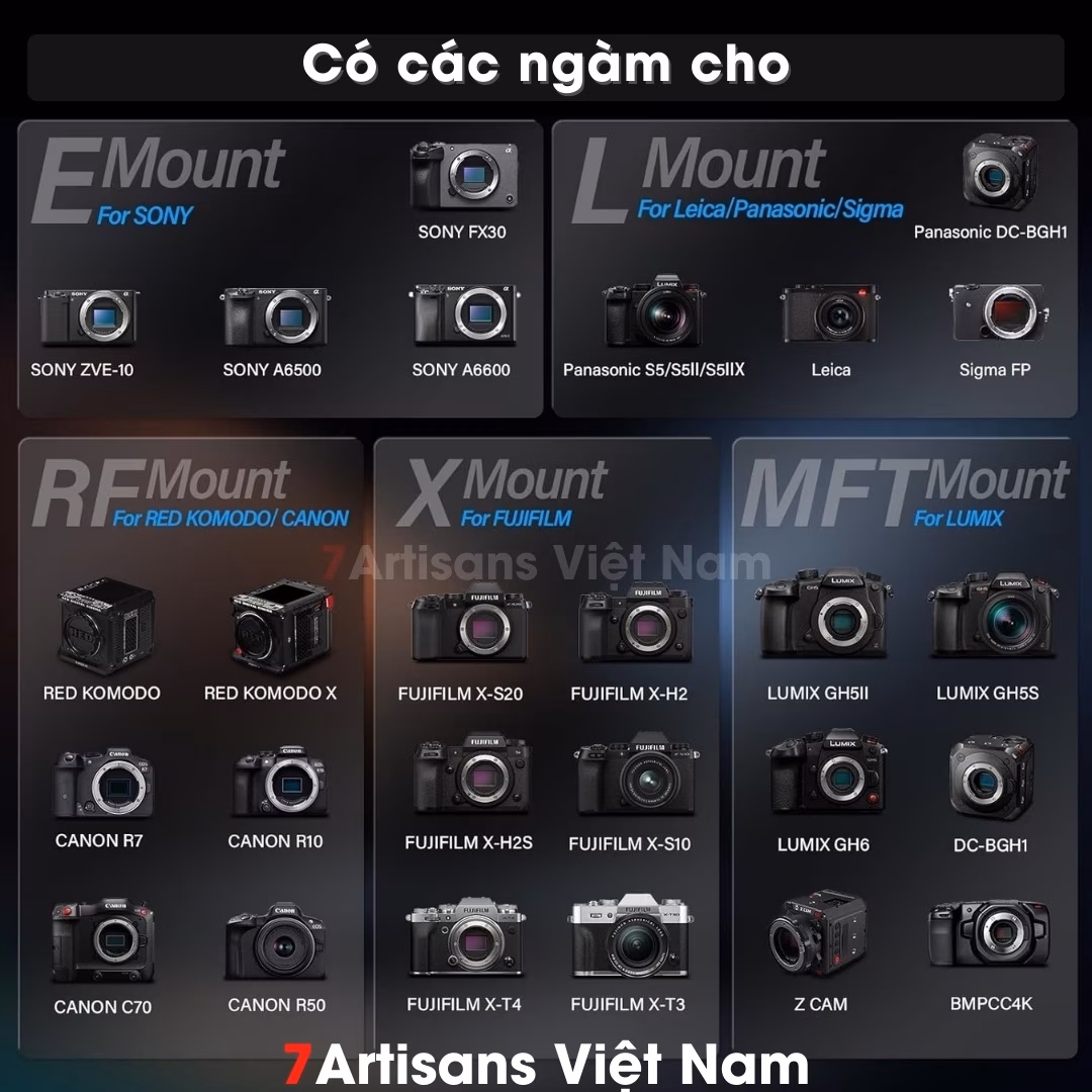 Lens SIRUI Night Walker Super35 75mm T1.2 Cine Lens