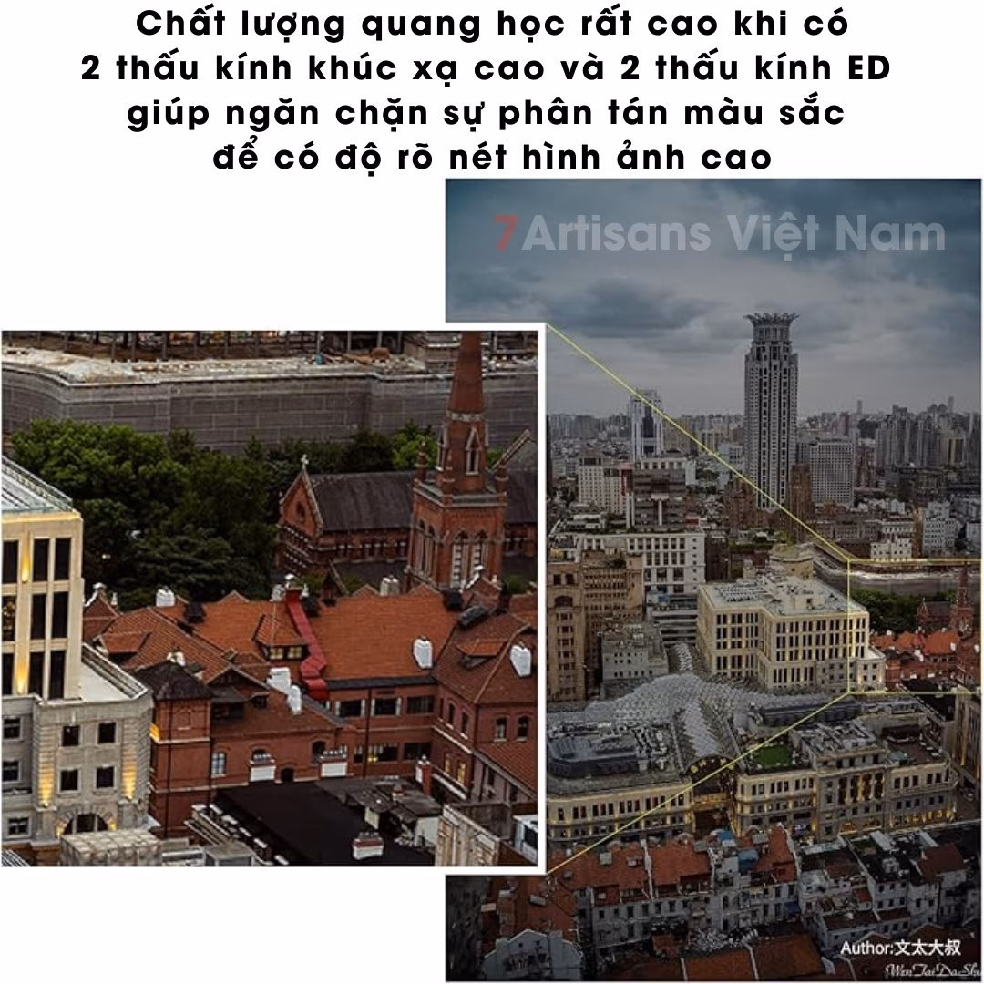 AstrHori 40mm F5.6 Medium Format – Lens dành cho máy ảnh Fujifilm GFX