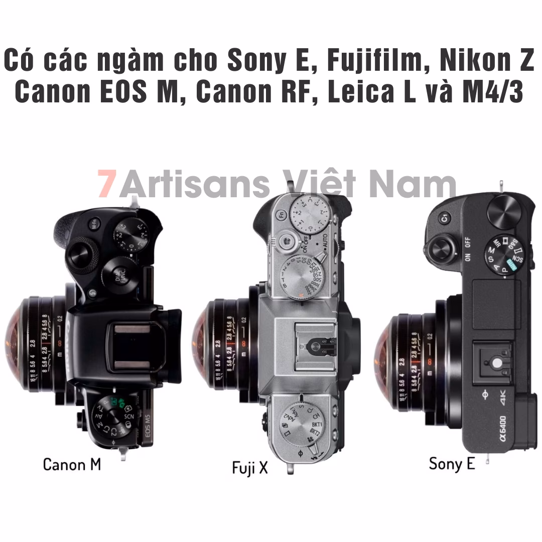 Laowa 4mm F2.8 Circular Fisheye