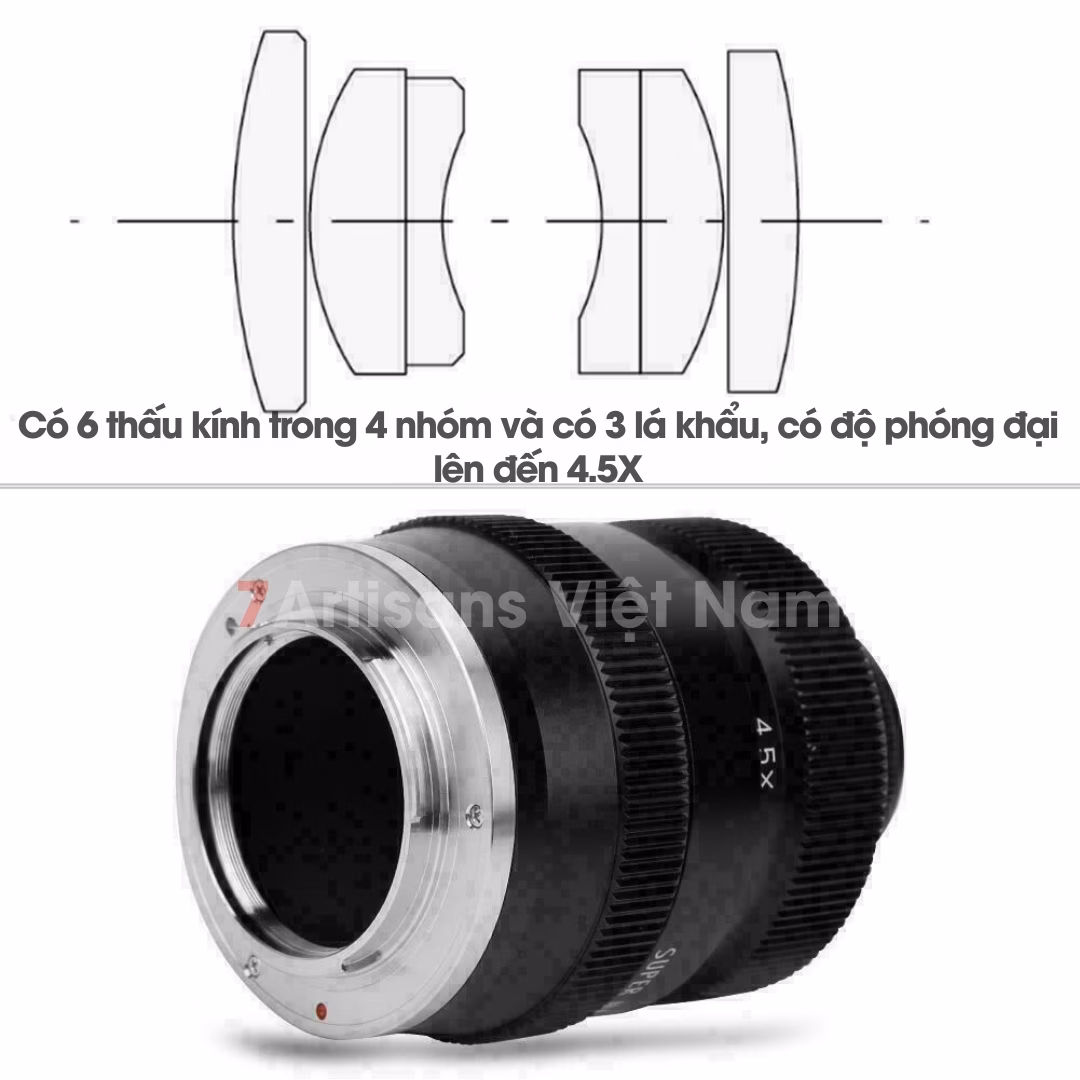 Mitakon Zhongyi 20mm F2.0 4.5x Super Macro 4:1