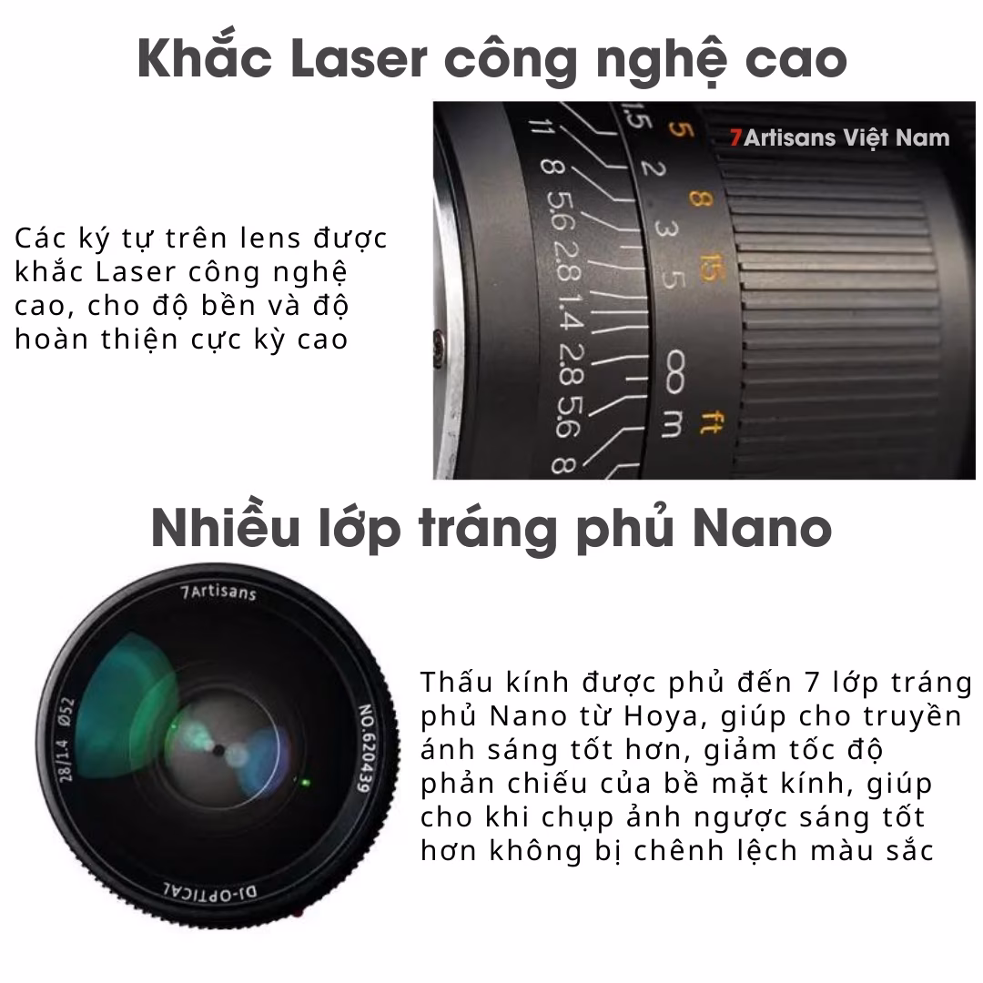 7Artisans 28mm F1.4 Mark II dành cho Leica M