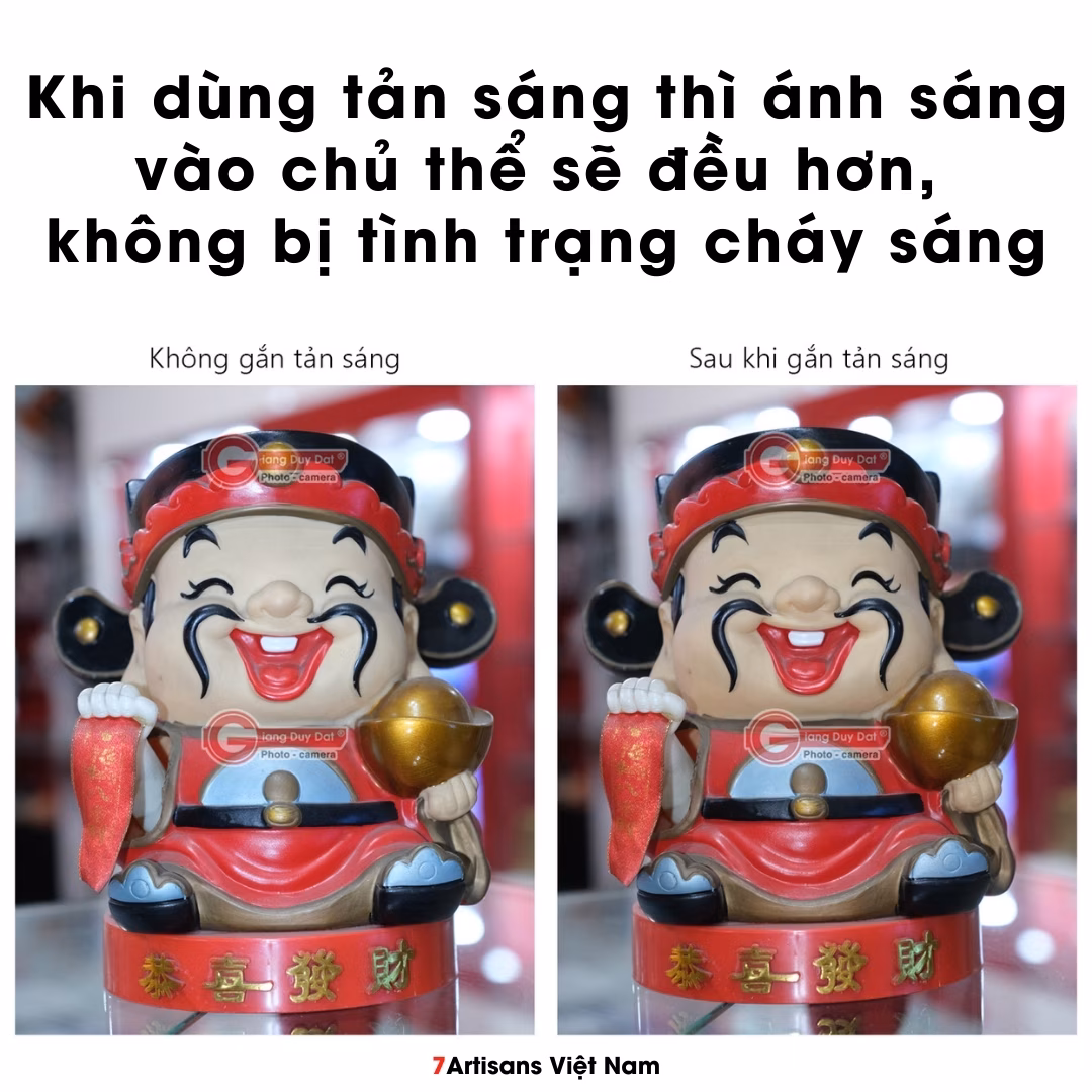 Bộ tản sáng cho đèn Flash Godox Lux Cadet – Phiên bản mới cao cấp không bị hở sáng