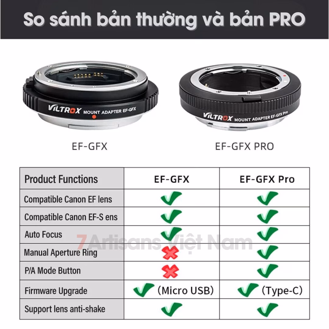 Ngàm chuyển Auto Focus Viltrox EF-GFX/GFX Pro cho Fujifilm GFX Medium Format