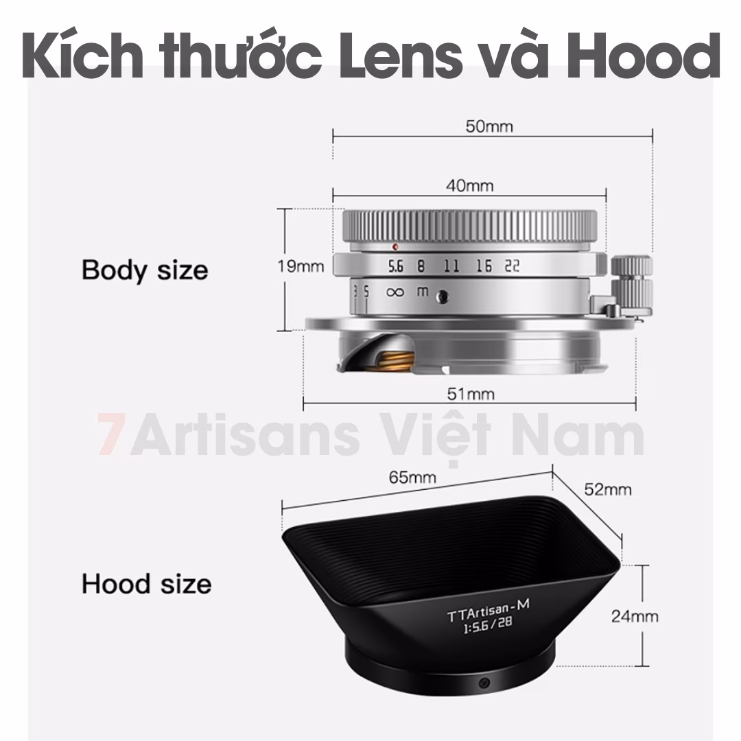 TTArtisan 28mm F5.6 Full-Frame cho Leica M – Lens chụp đường phố siêu nhỏ gọn và siêu đẹp