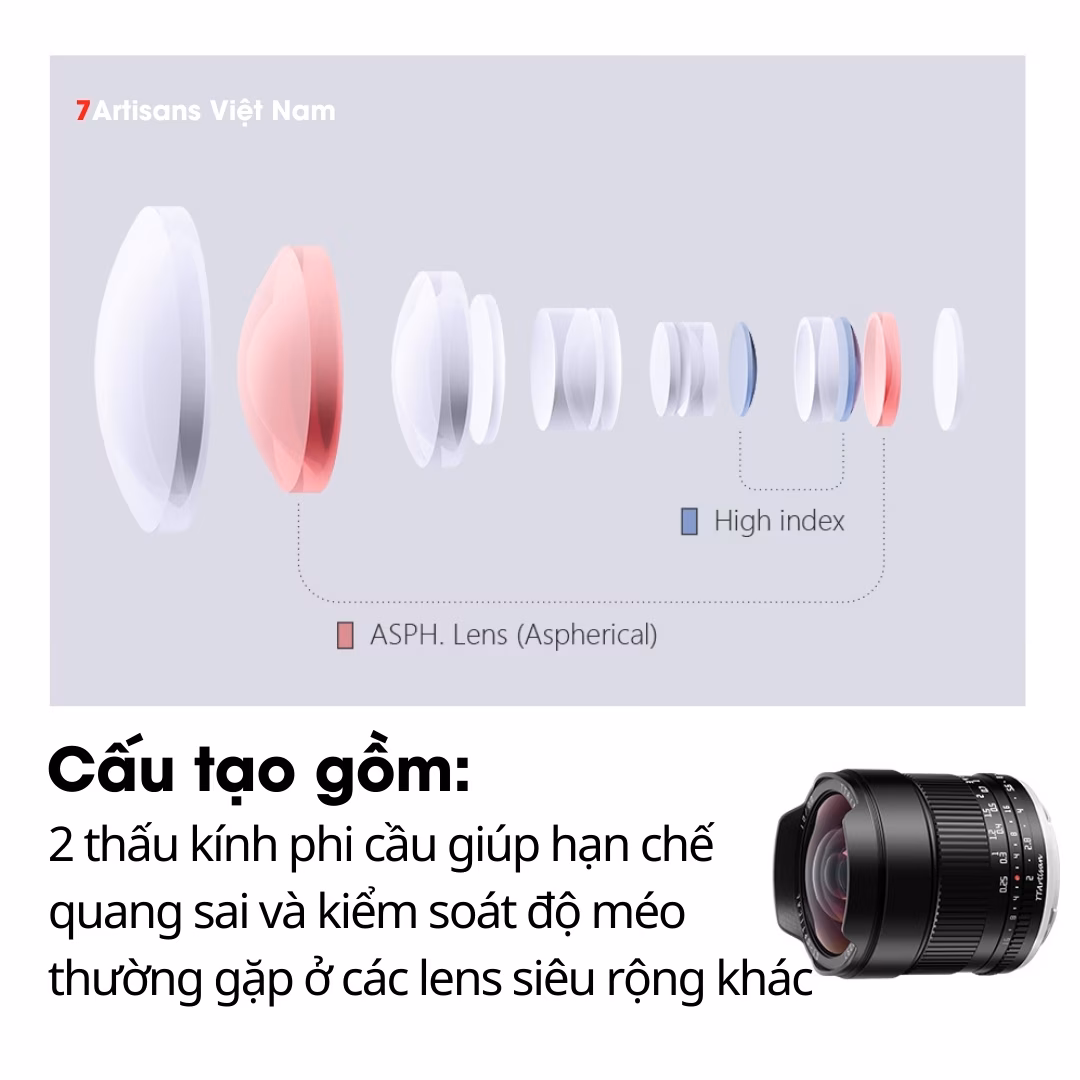 TTArtisan 10mm F2 ASPH Ultra Wide siêu rộng KHÔNG MÉO rẻ nhất THẾ GIỚI