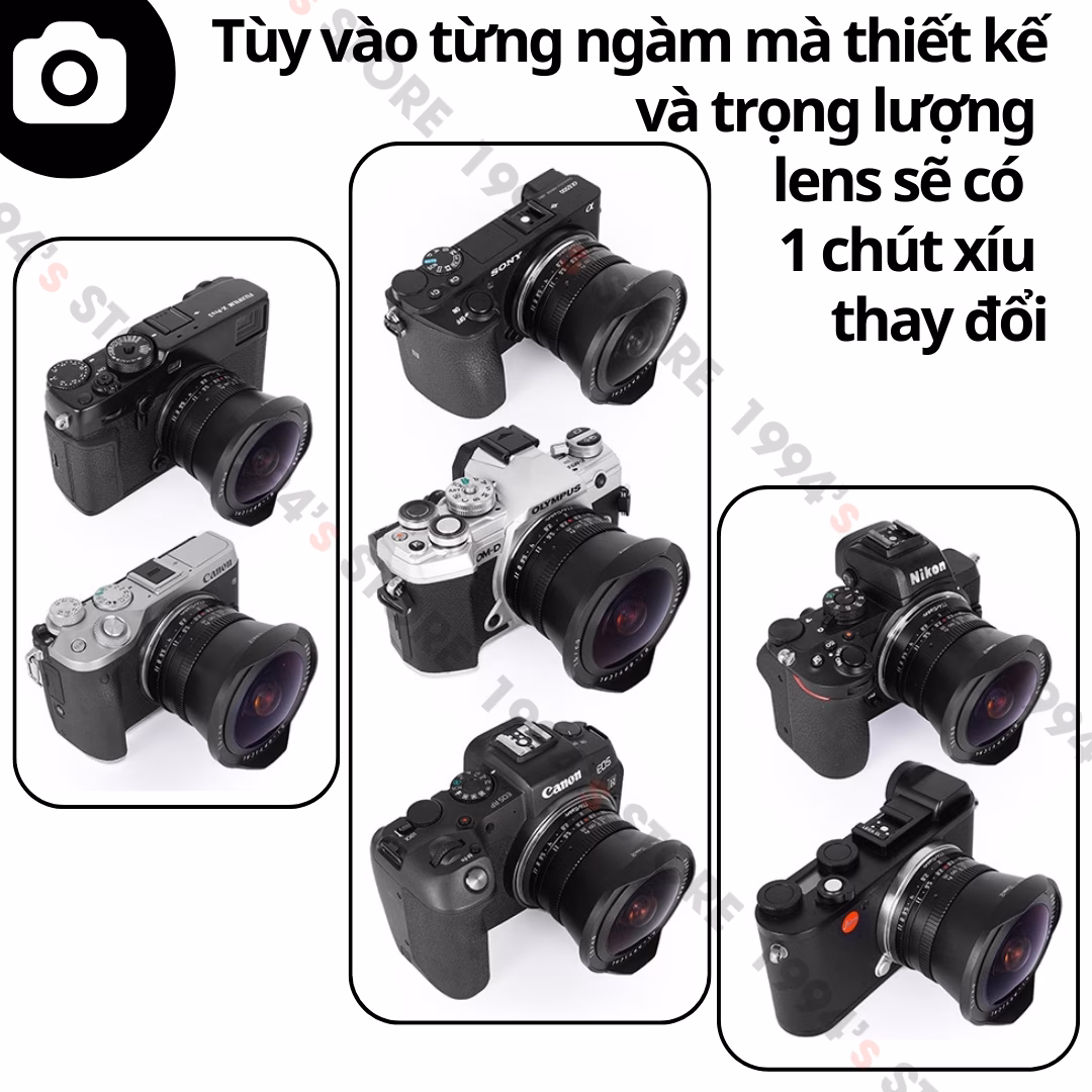 TTArtisan 7.5mm F2 Fisheye