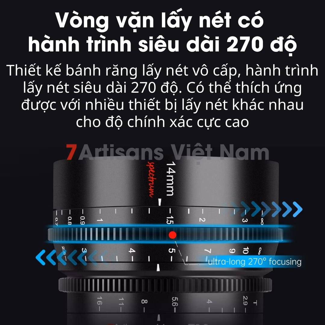 7Artisans Spectrum Cinema Lenses for Full-Frame 14mm T2.9