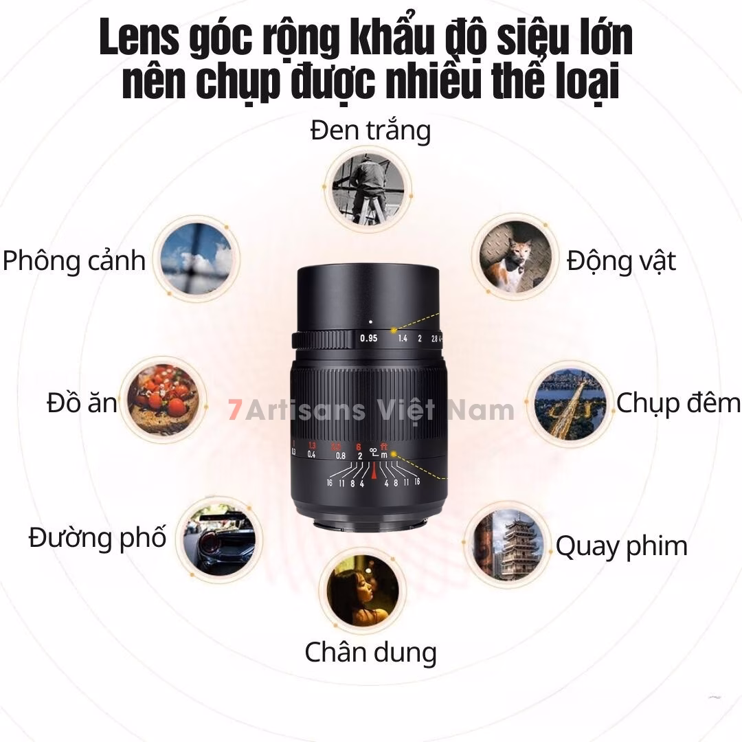 7Artisans 25mm F0.95 – Đa dụng khẩu độ lớn