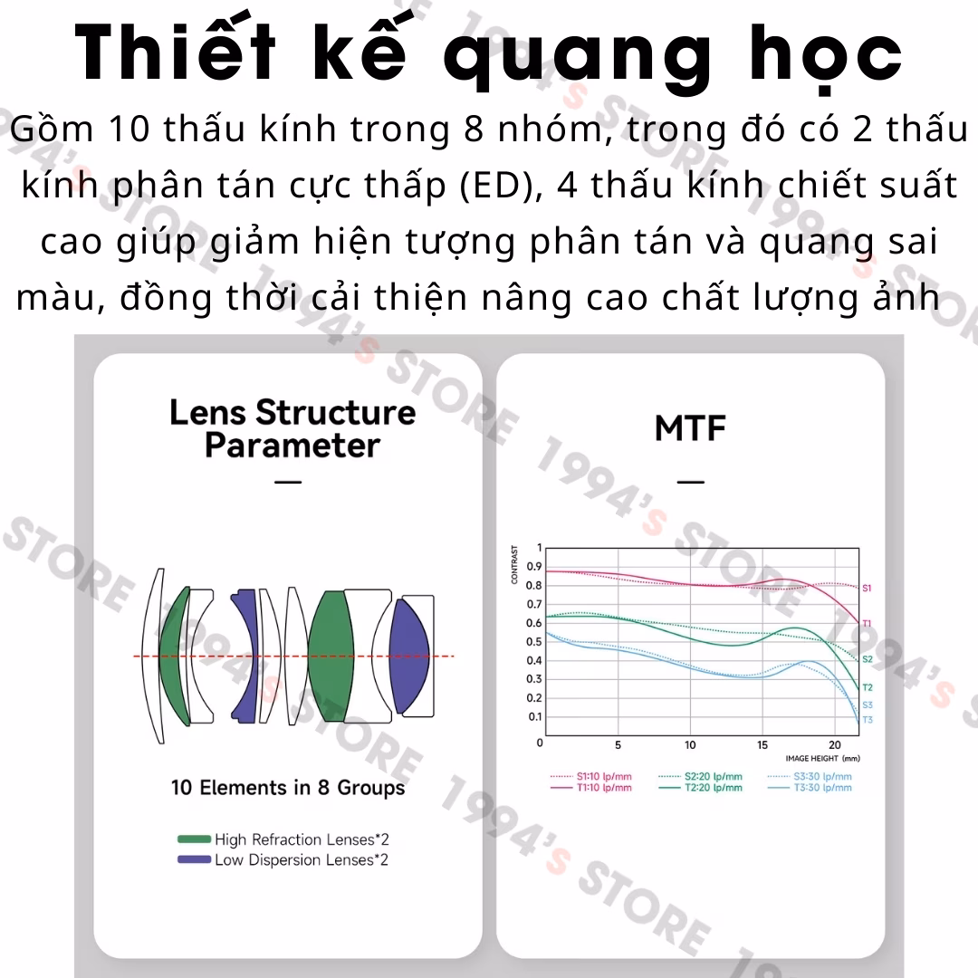 Brightin Star 50mm F1.05 - Lens chân dung xóa phông for Full-Frame