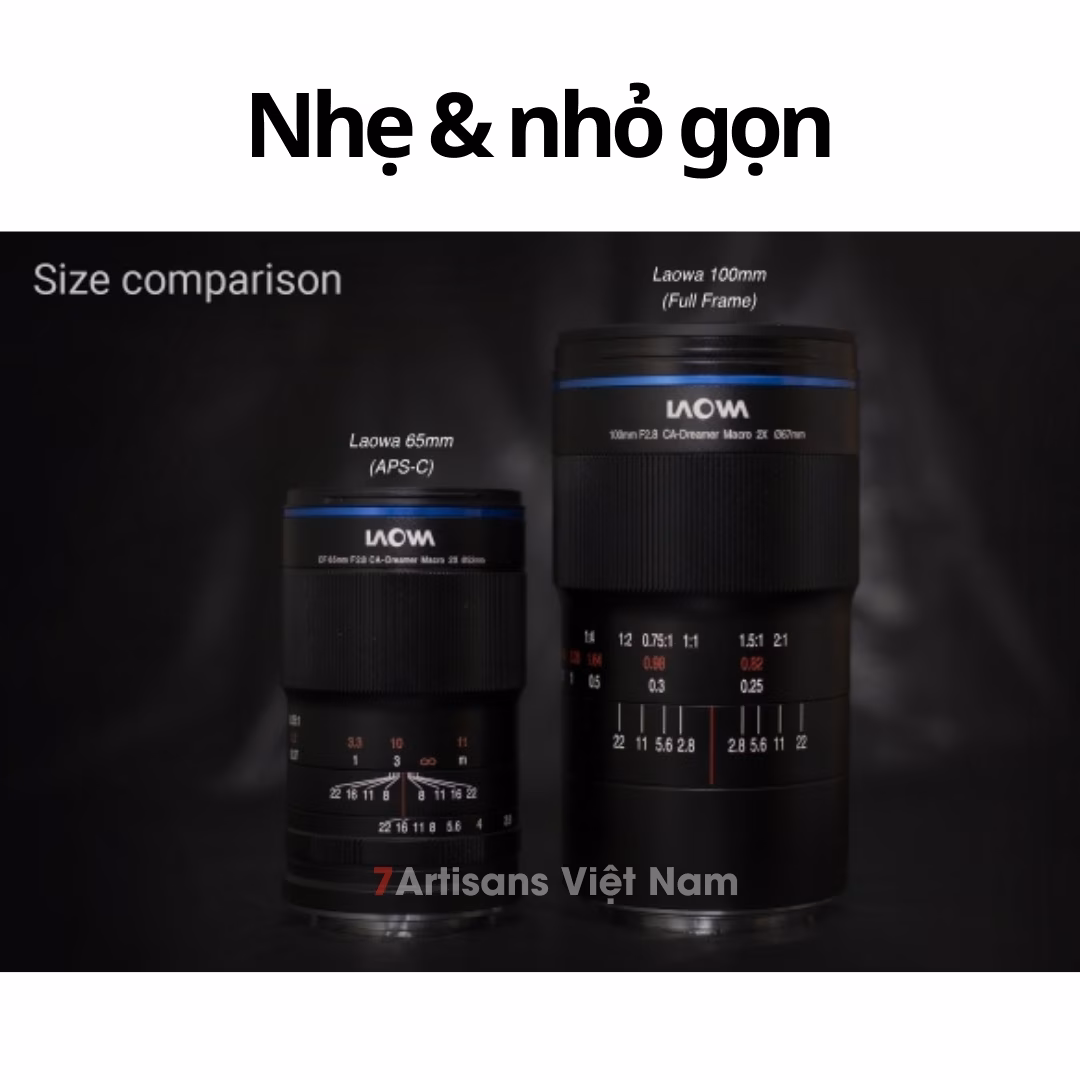 Laowa 65mm F2.8 2X Ultra Macro APO dành cho APS-C