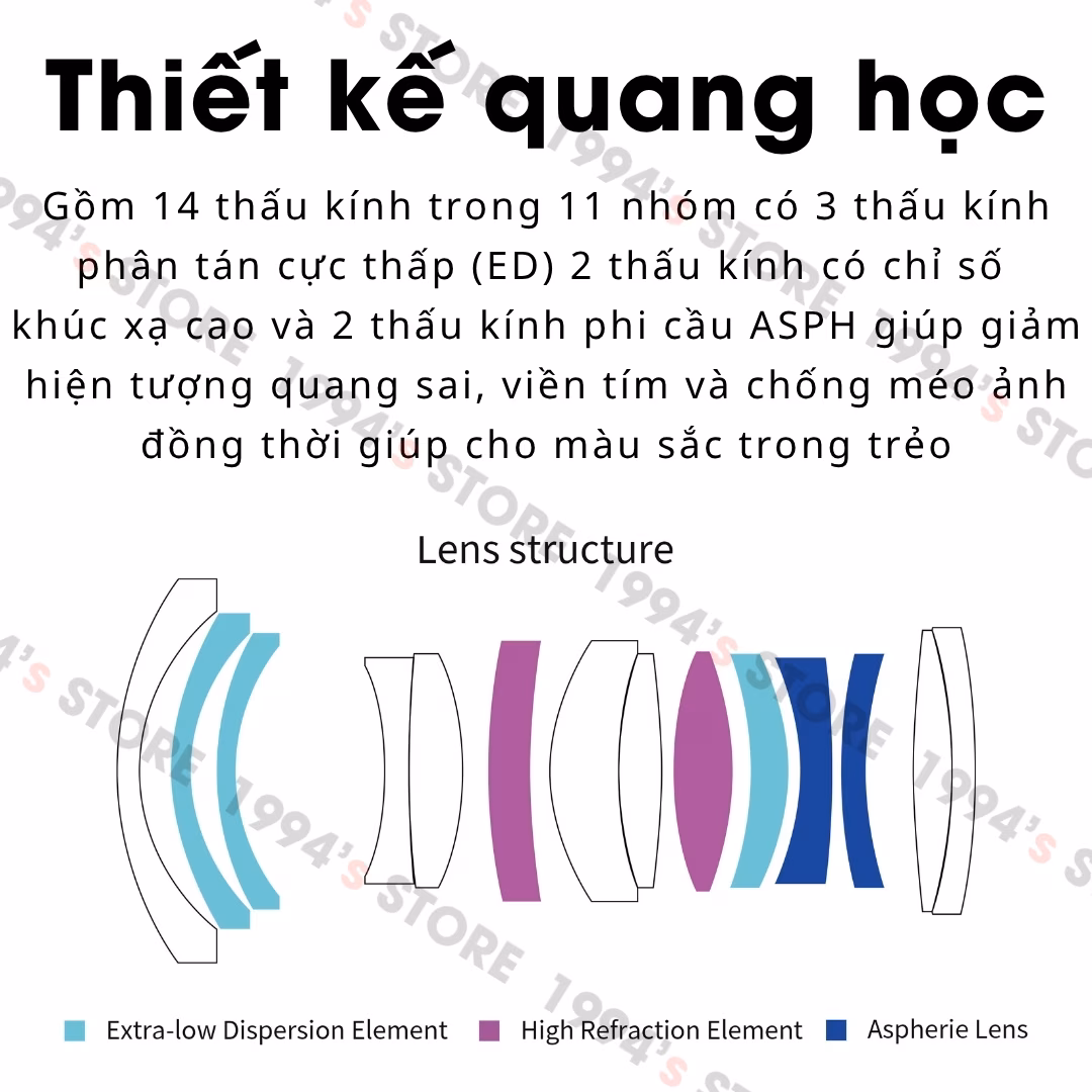 7Artisans 24mm F1.8 Auto Focus Full-Frame lens góc rộng đa dụng