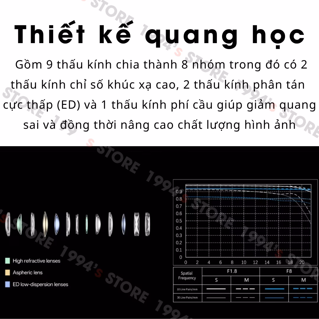 Lens Viltrox công nghệ thấu kính APO