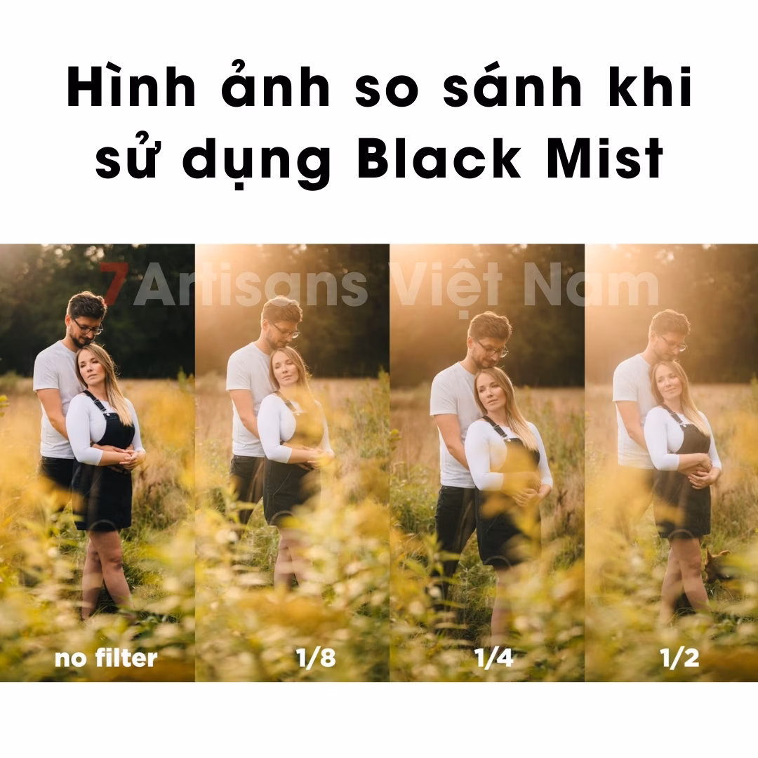 Review Filter Black Mist 7Artisans