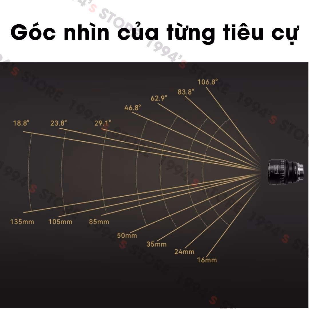 Bộ sưu tập lens Cine 7Artisans Infinite Vision