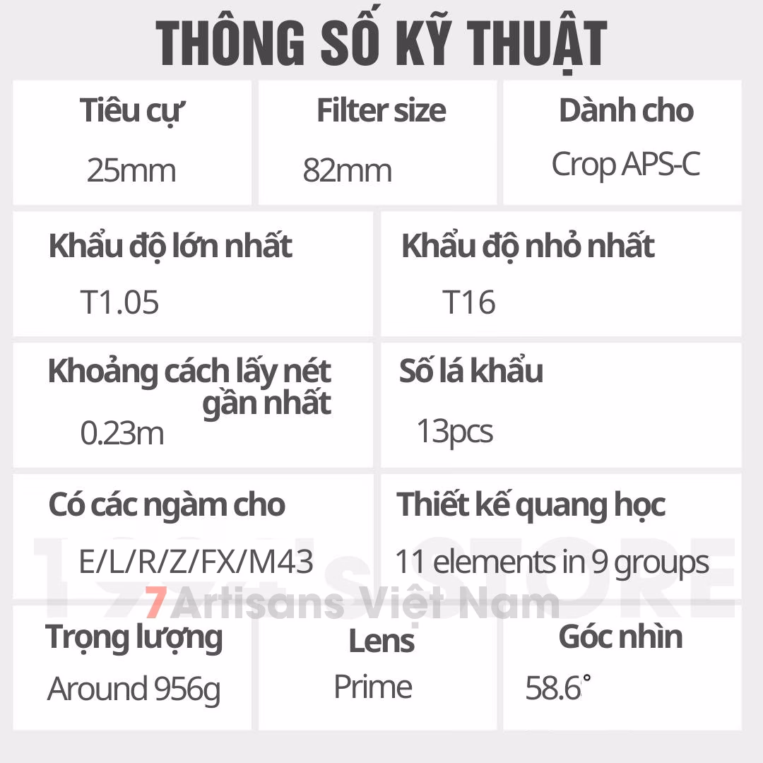 13 lá khẩu cho bokeh tròn mịn khi quay phim