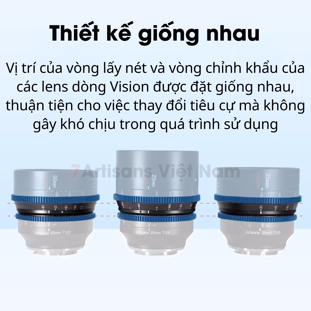 Đánh giá 7Artisans 25mm T1.05 Vision Cine thực tế