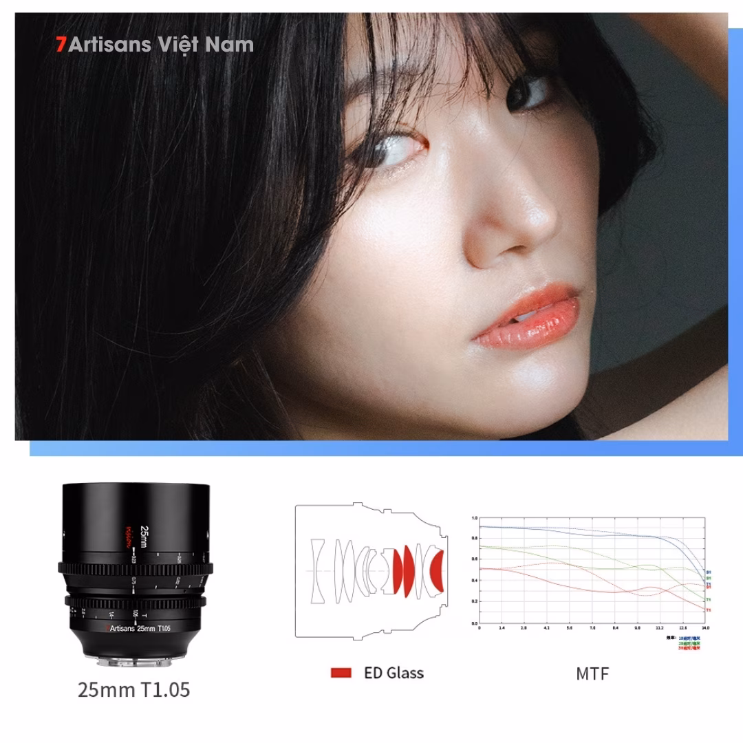Lens Cine khẩu độ siêu lớn T1.05 cho máy ảnh Crop