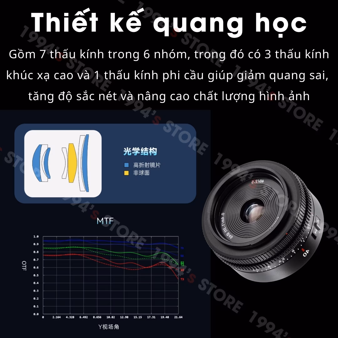 7Artisans 40mm F2.5 Lite giá bao nhiêu