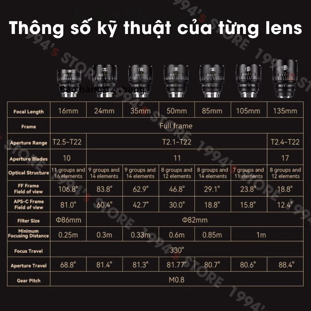 7Artisans 40mm F2.5 Lite Auto Focus chính hãng