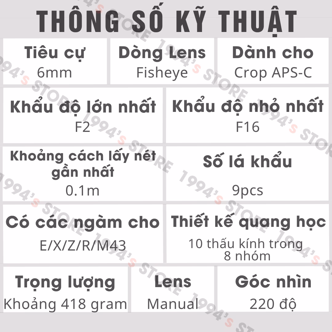 Chụp ảnh 360 độ với 7Artisans 6mm F2 Fisheye