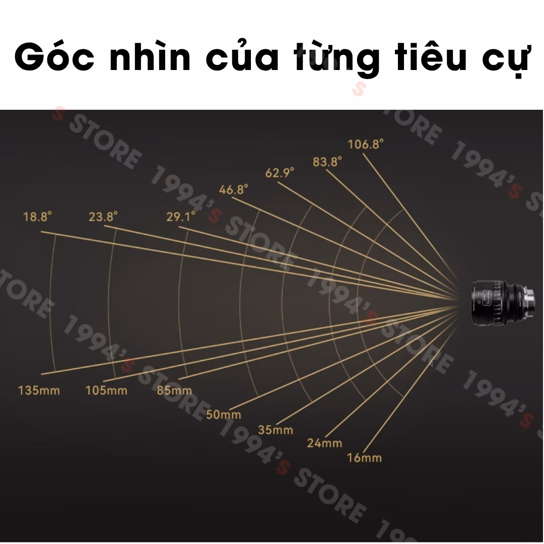 Review ống kính 7Artisans 16mm T2.5 Infinite Vision
