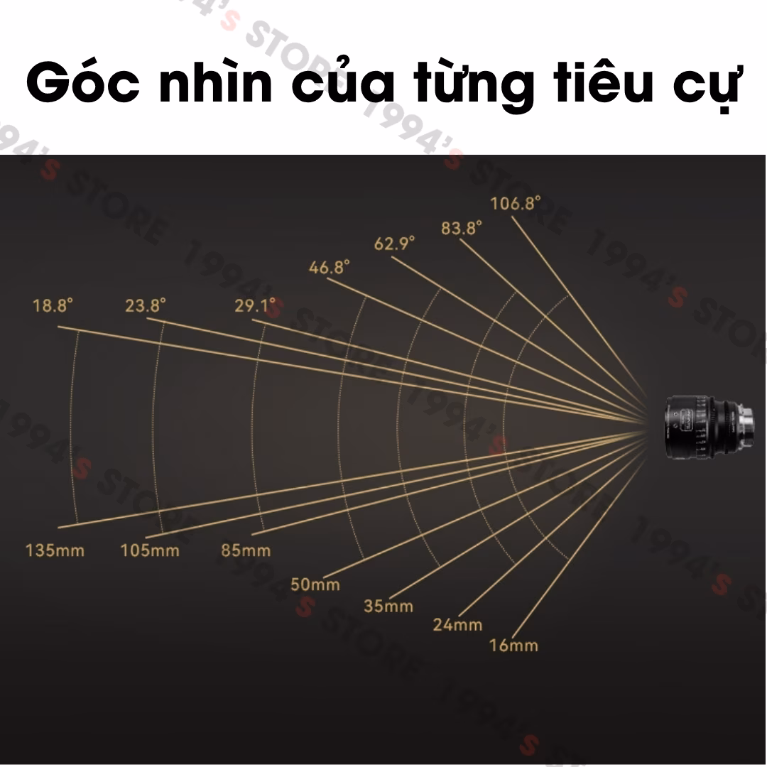 1994S Store đại lý 7Artisans chính thức