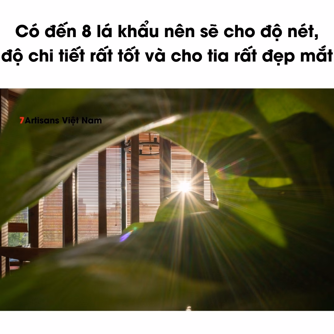 Lens Pancake cho Leica M siêu nhỏ gọn