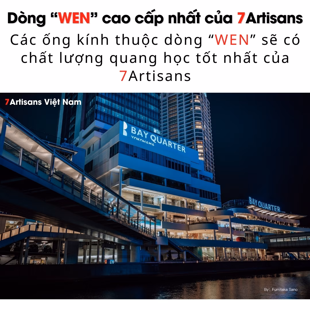 Lens 7Artisans 28mm F5.6 nặng chỉ 130g