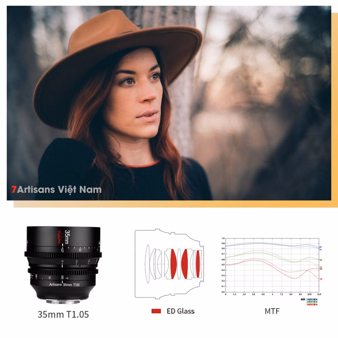 Đánh giá 7Artisans 35mm T1.05 Vision Cine