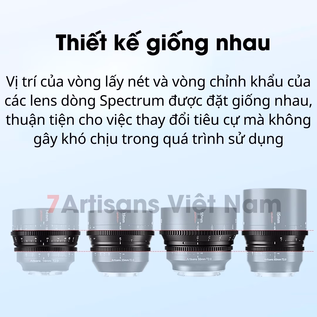 Ống kính quay phim 35mm T1.05 cho Canon RF