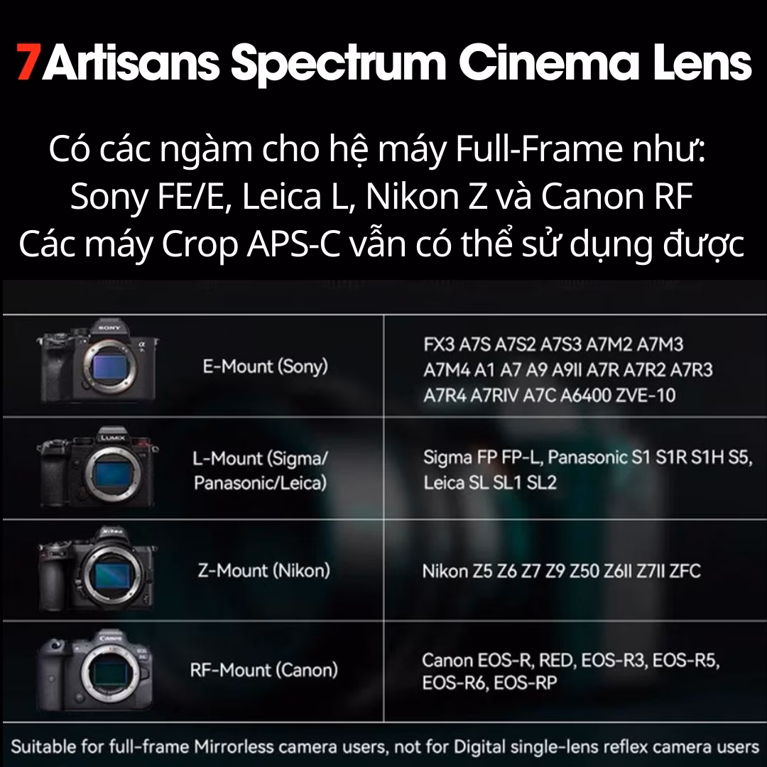 Đại lý ủy quyền 7Artisans Việt Nam (1994S Store)