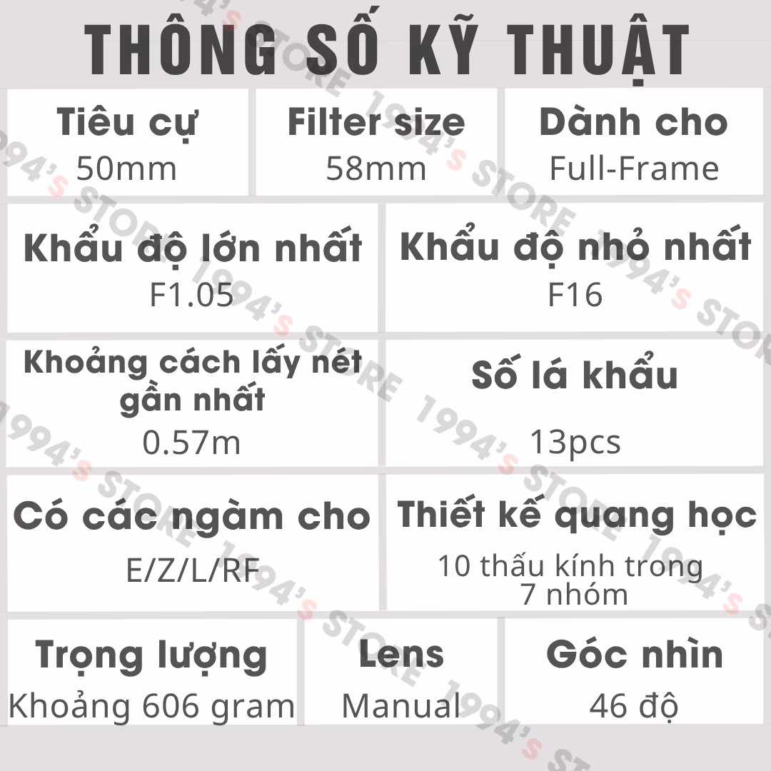 Ống kính tiêu cự 50mm cho máy ảnh Full-frame