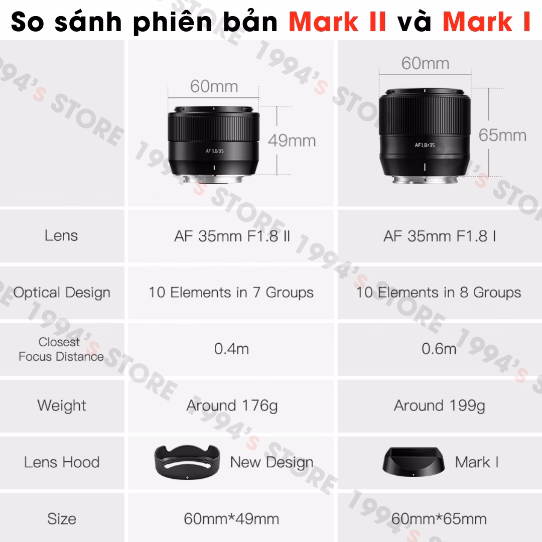 TTArtisan AF 35mm F1.8 Mark II chính hãng