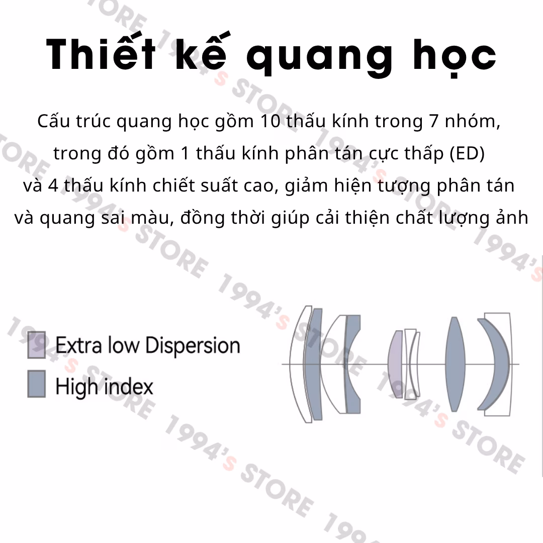 Ống kính TTArtisan 75mm F2 AF cho Leica L
