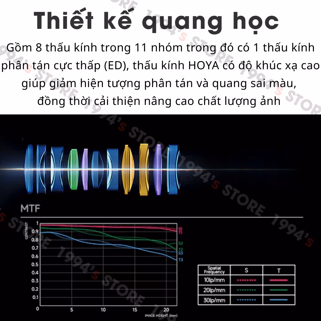 Brightin Star 35mm F1.8 AF - Lens đa dụng cho Full-Frame