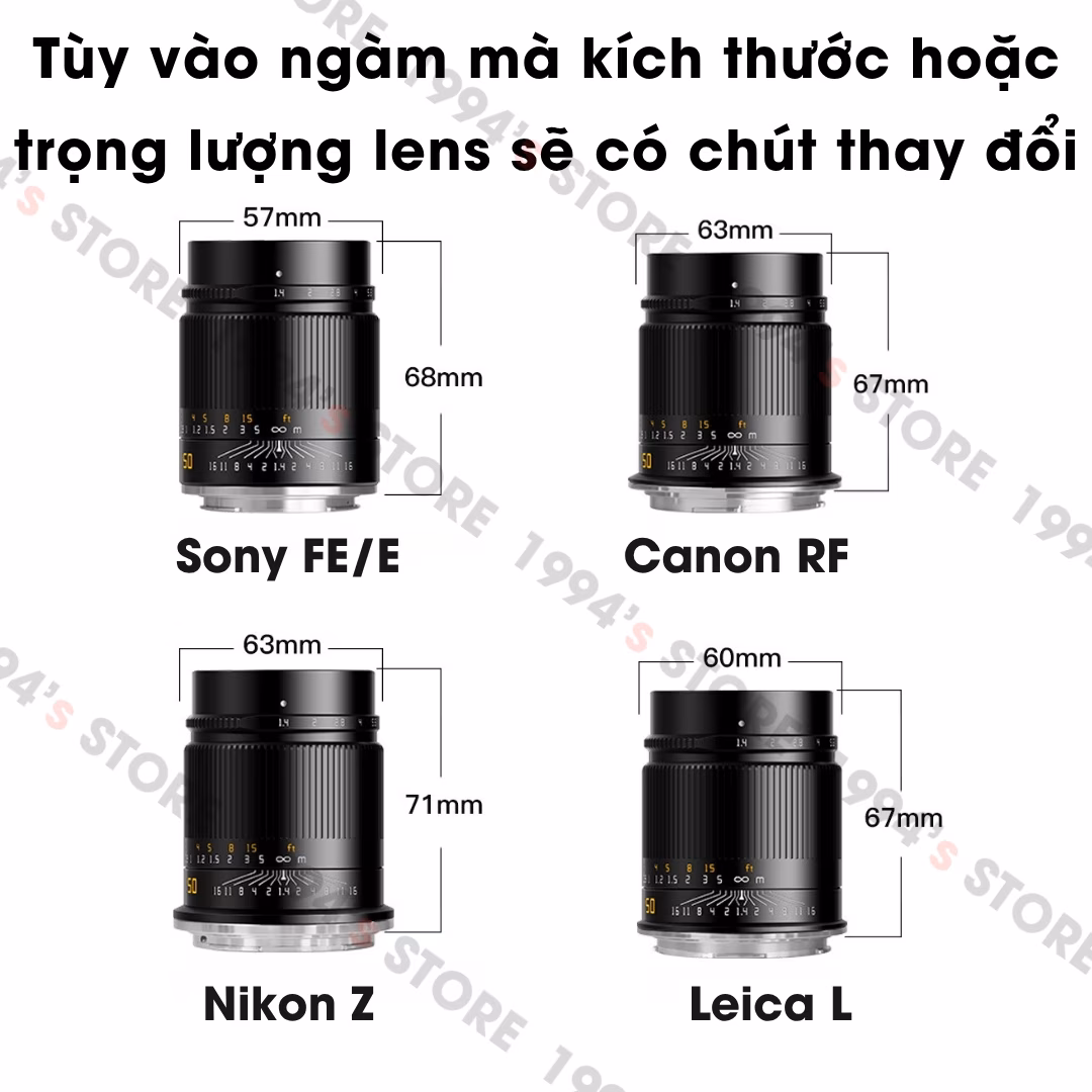TTArtisan 50mm F1.4 ASPH lens Full-Frame