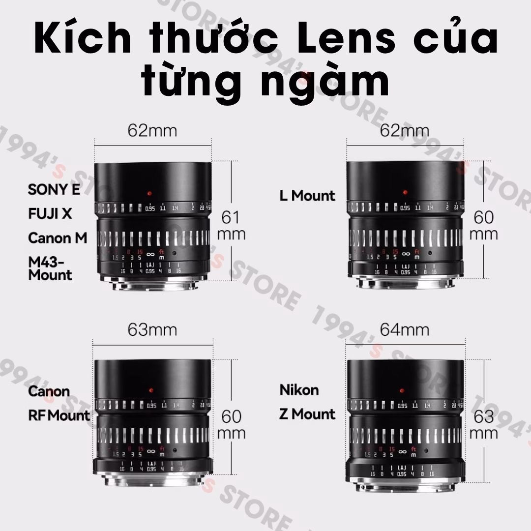 Lens chân dung xóa phông khẩu f0.95