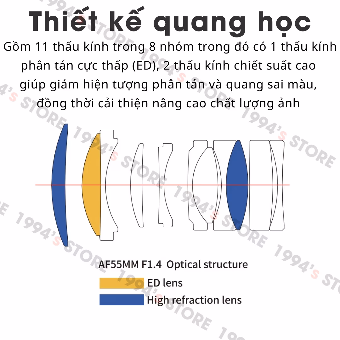 Meike 55mm F1.4 NEO AF (phiên bản mới)