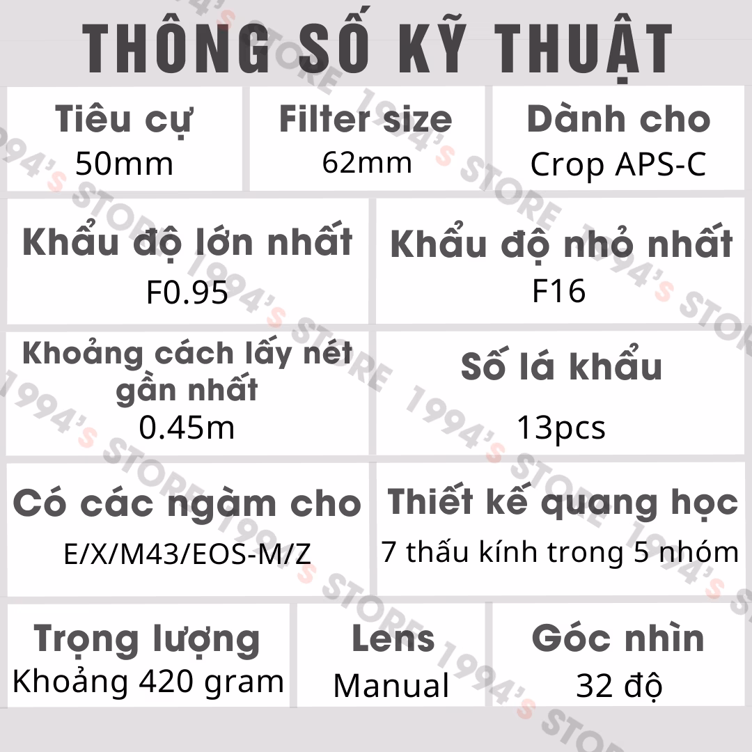 Lens MF chân dung giá rẻ tốt nhất