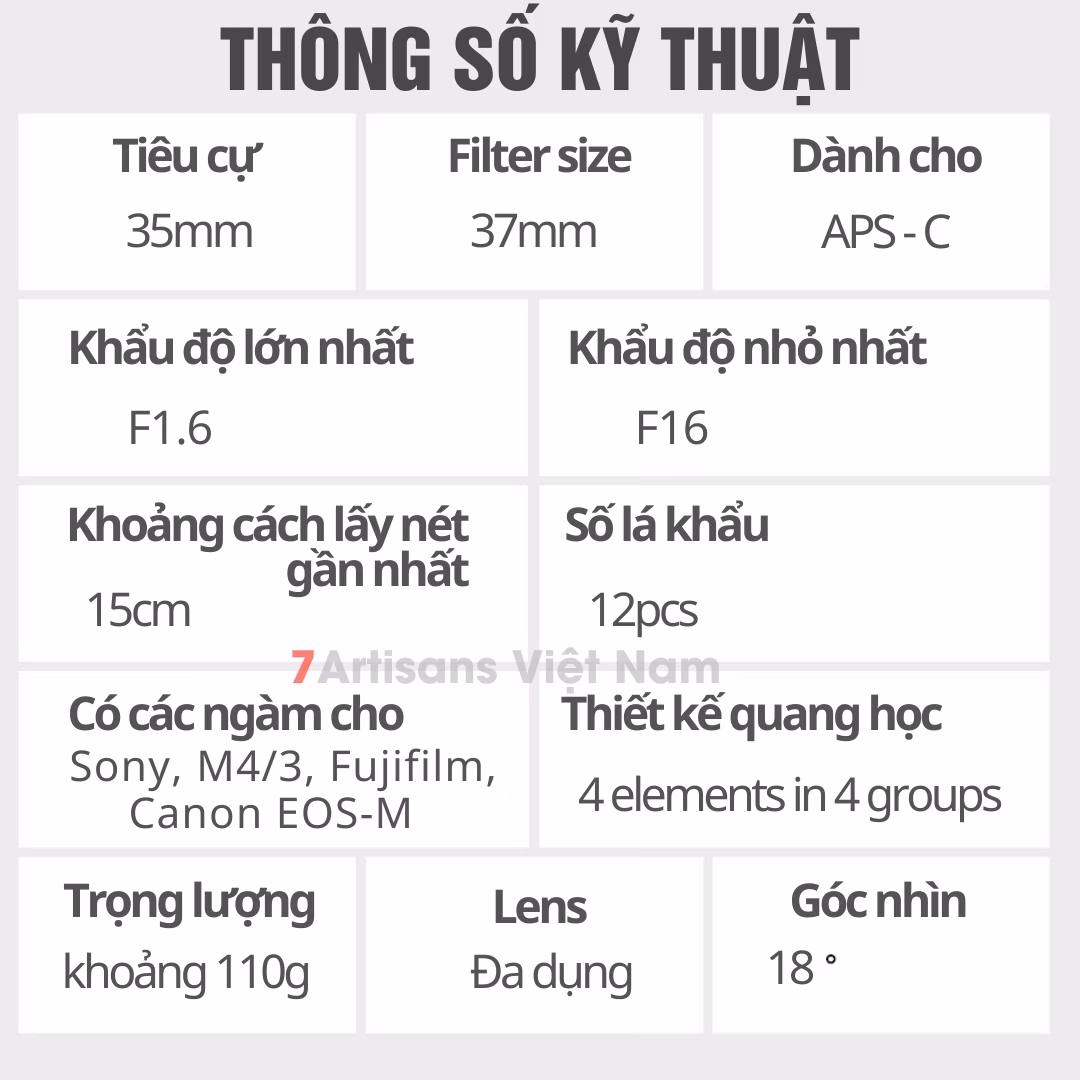 Ống kính Fujian CCTV giá rẻ nhất