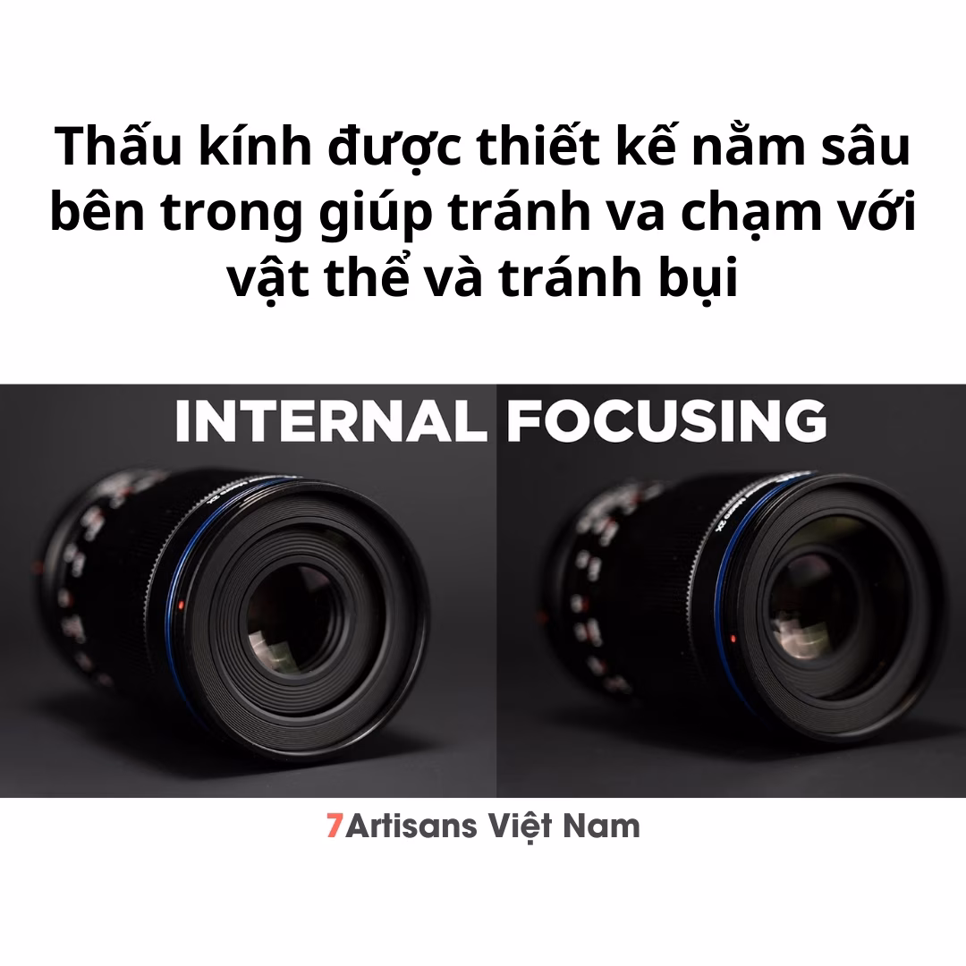 Lens Macro cho Sony A7IV A7R V A7C