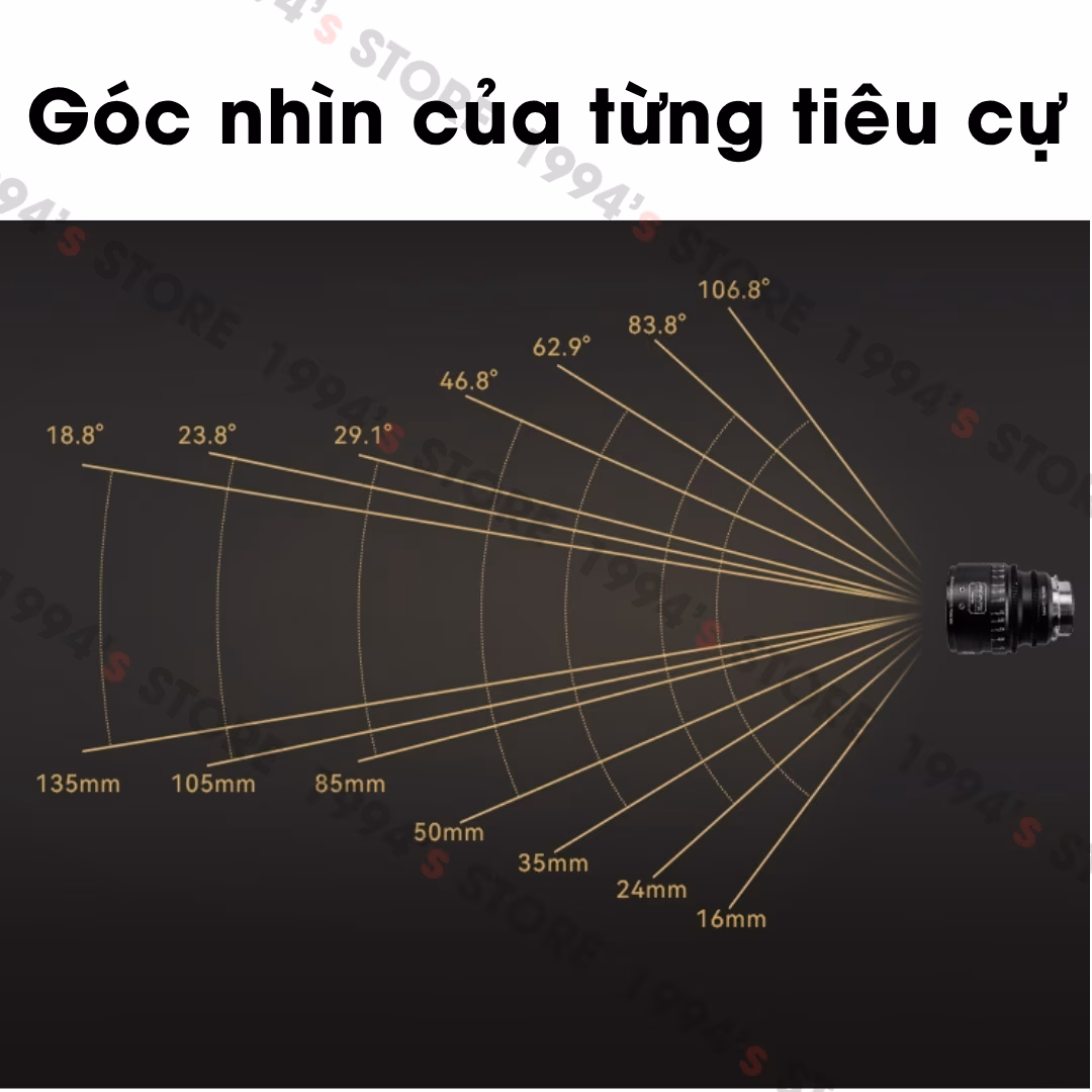 7Artisans 24mm T2.1 – Cine Lens Infinte Vision for Full-Frame – Có tặng thêm ngàm