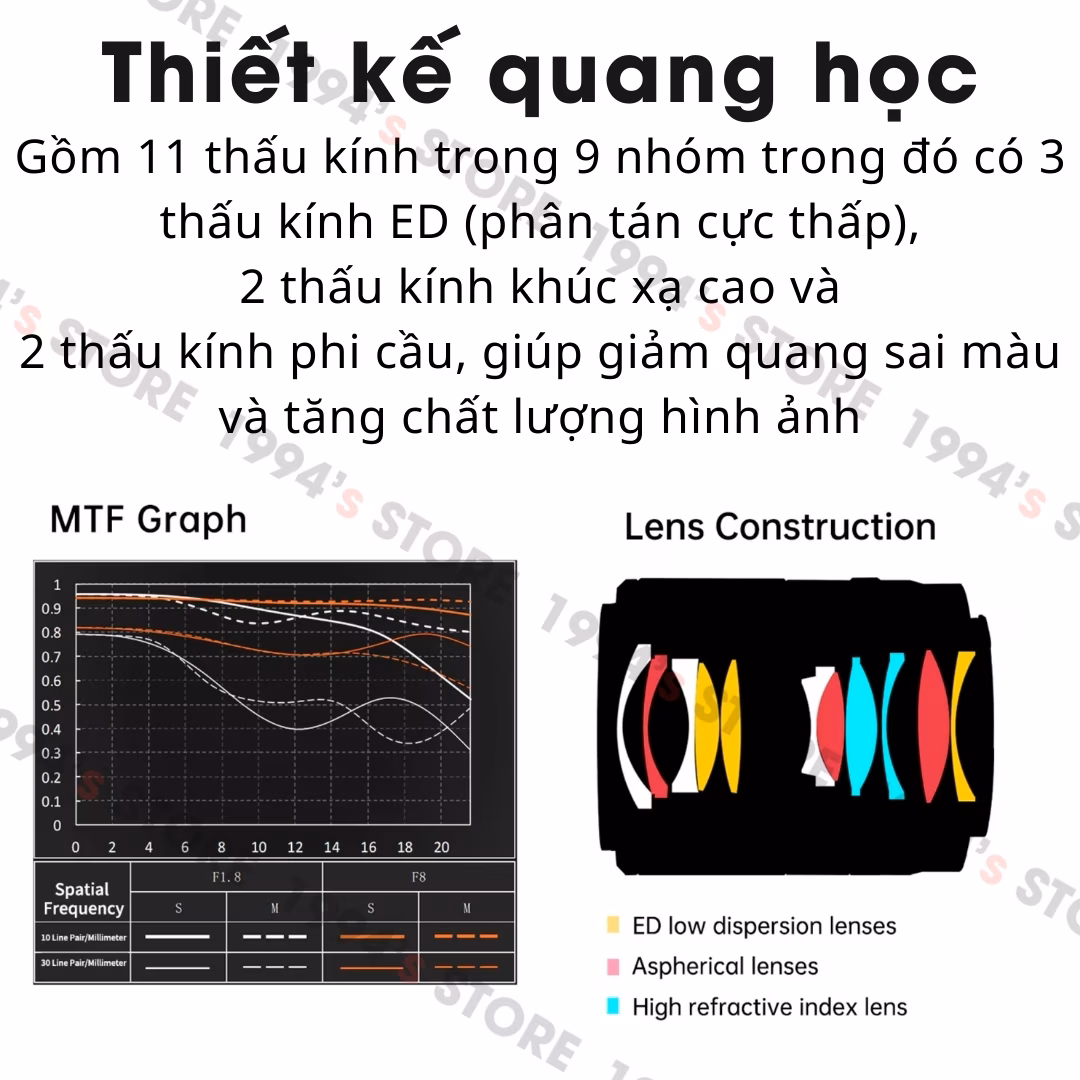 Lens góc rộng Viltrox 24mm